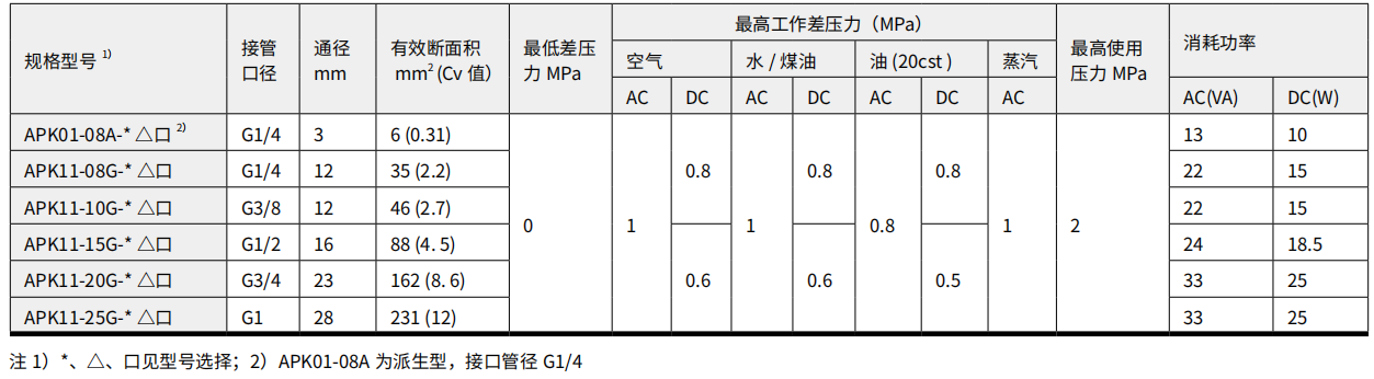 下載 (12).png