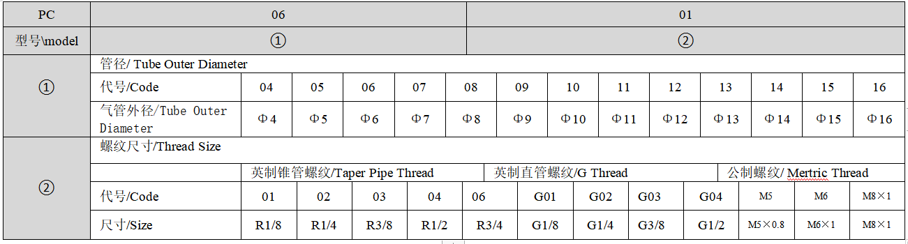 下載 (2).png