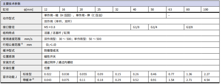 下載 (17).png