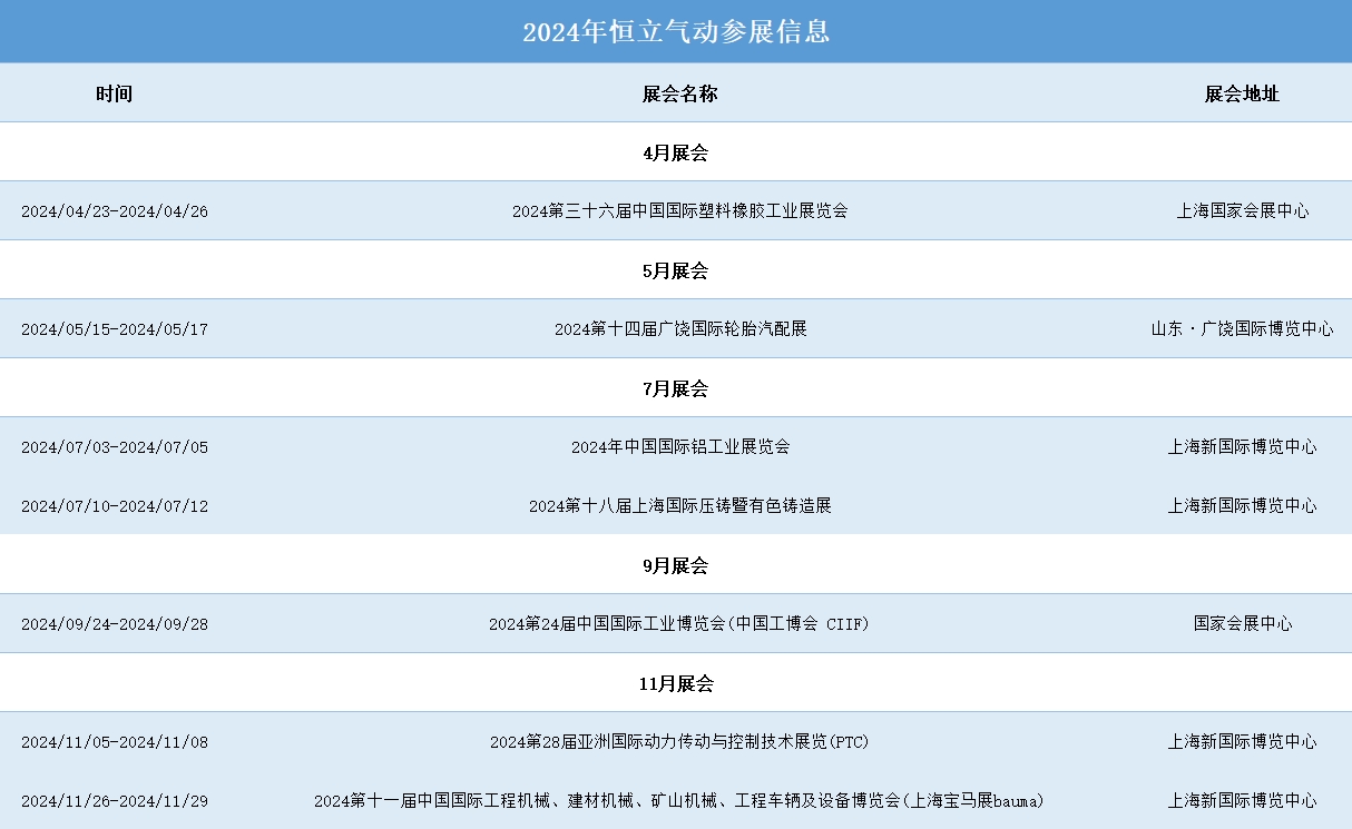 2024年恒立氣動(dòng)參展排期表